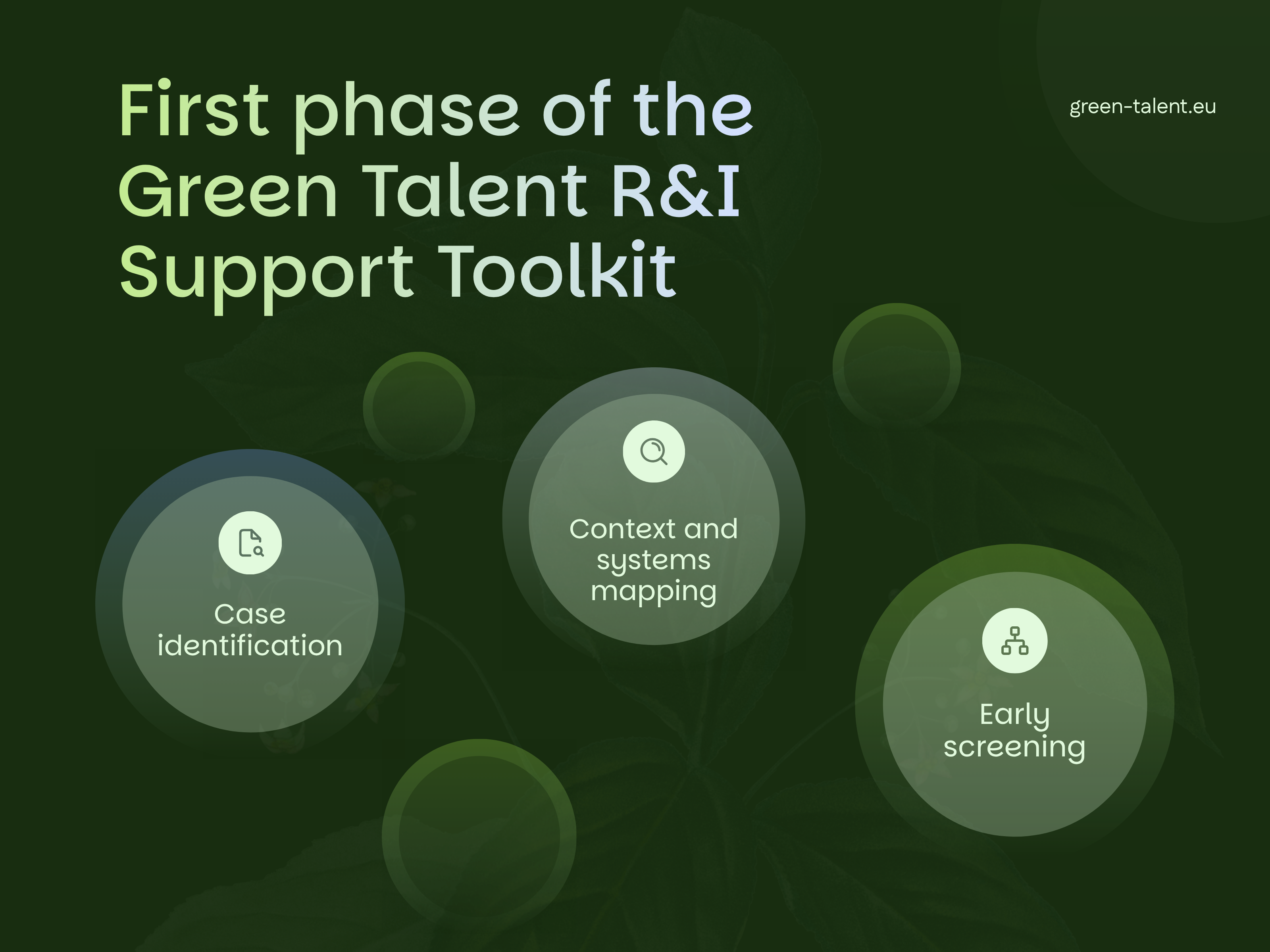 Featured image for article: On the lookout: Green Talent is opening its search for best practices in biodiversity and climate research case studies