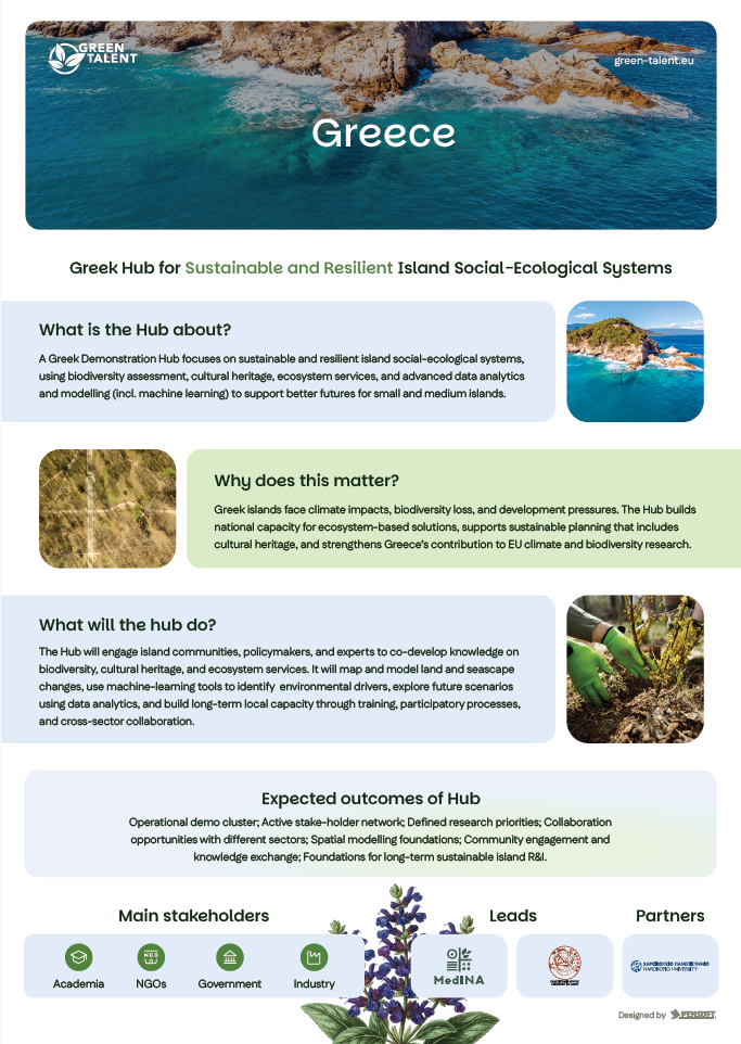 Greece DemoHub Infographic preview